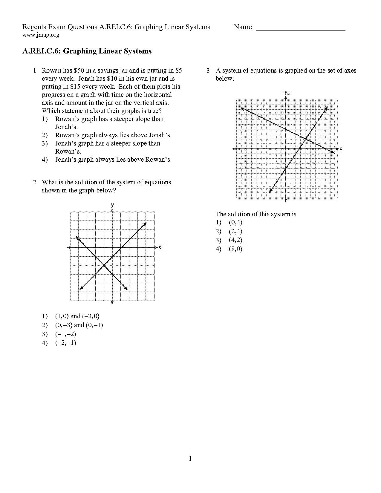 graphing system of equations word problems worksheet