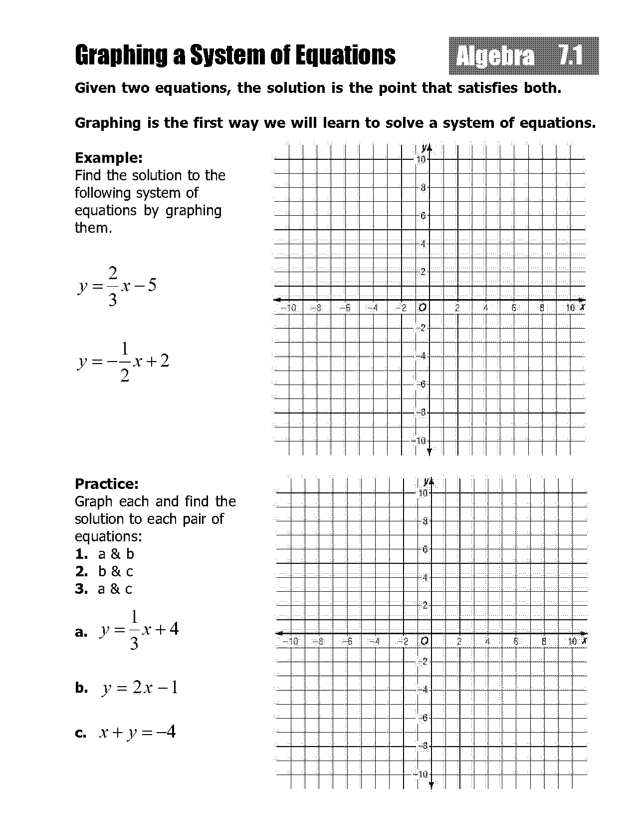 graphing system of equations word problems worksheet